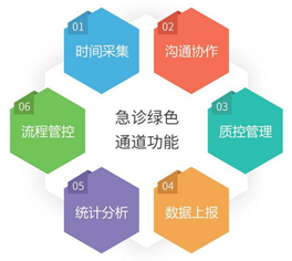 1666250240885442.png 微信图片_20221020151618.png