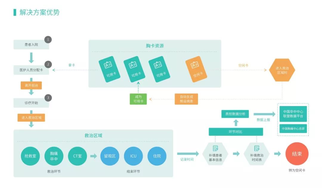1666250249242713.jpg 微信图片_20221020151620.jpg
